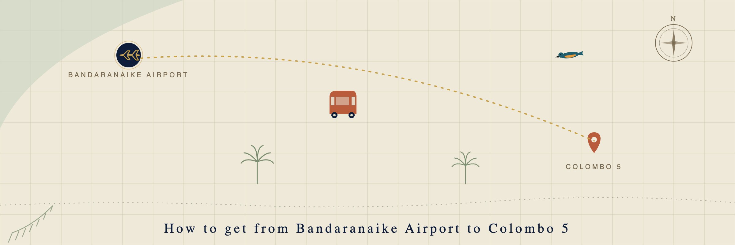 Illustrated cover showing the route from Bandaranaike Airport to Colombo 5, with a tuk-tuk on the road and palm trees.