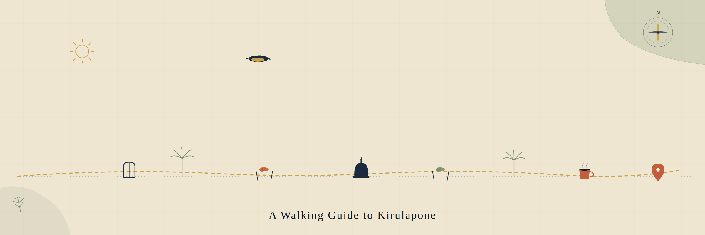 Illustrated cover for the walking guide to Kirulapone, showing three woven market baskets with mangoes, jackfruits, and bananas.